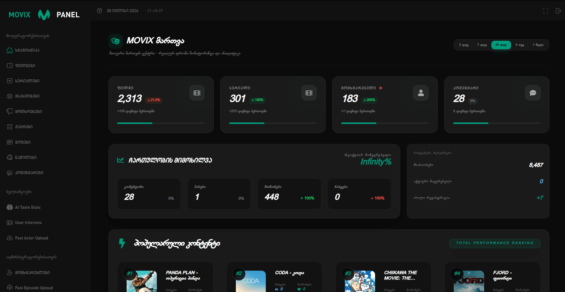 Admin Panel