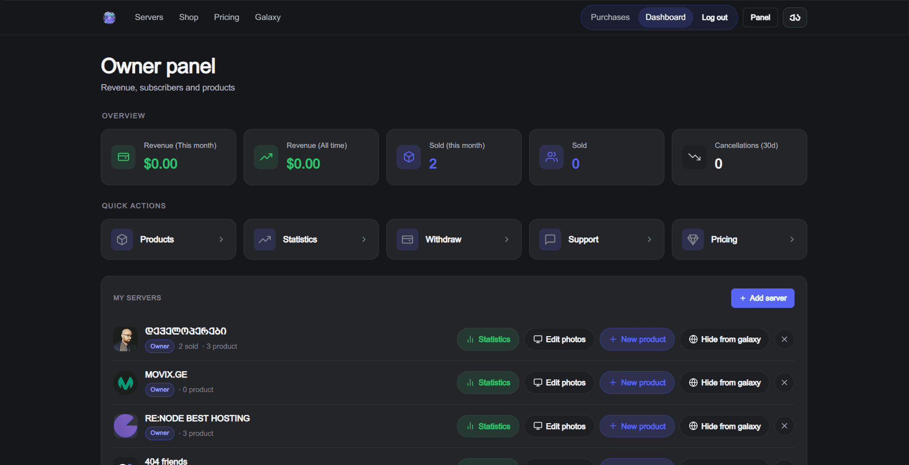 Dashboard Page